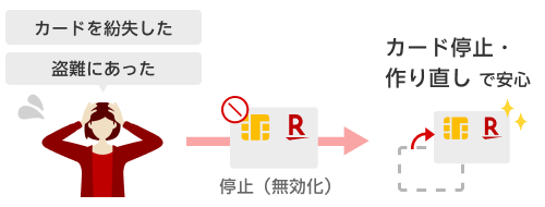 武将カードSR法正 碧129 第4弾-1 の使用停止に関するお知らせ 10 2更新 お知らせ英傑大戦 七海の彩旗 セガ公式