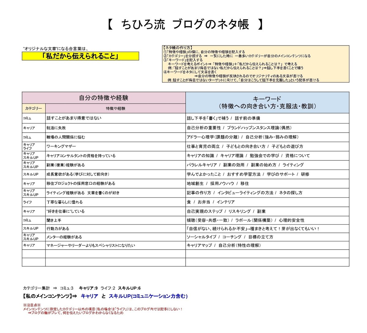 LINE ライン でスケジュールを共有、日程調整も簡単！使い方を解説家電小ネタ帳株式会社ノジマ サポートサイト