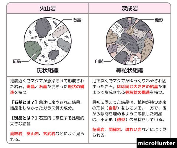 火成岩がCO2を瞬時に固定：新しい鉱物化メカニズムの発見