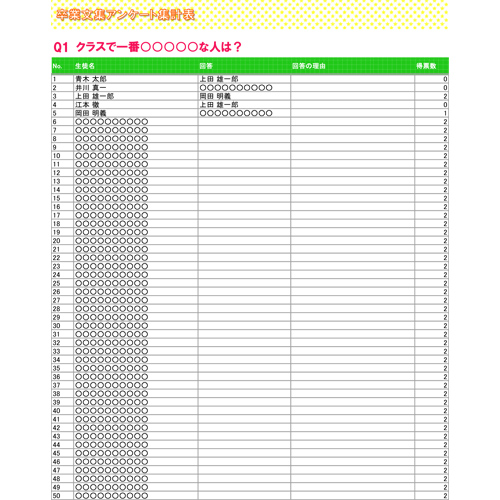 Excelの図形を使って簡単にアンケートを作成する
