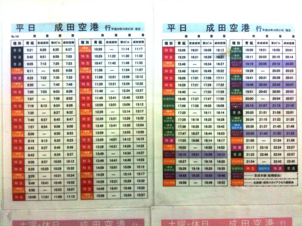 交通案内まるやま耳鼻咽喉科クリニック葛飾区 青戸の耳鼻科・咽喉科。青砥駅