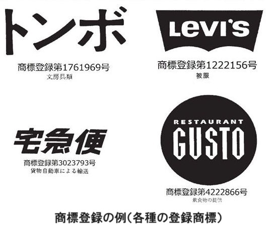 商標に関する情報一般社団法人ユニオン・デ・ファブリカン