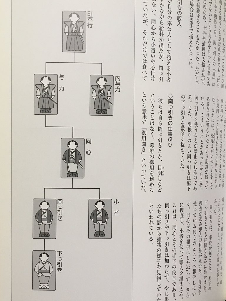 e0615 時代物 本歌の一品 上質な鮫皮使用 武具 時代の十手