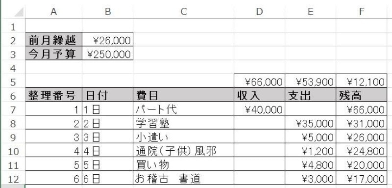 Excelでイベント収支報告書の作り方◆実践で作って慣れよう◆自宅がパソコン教室◆完成まで1操作毎に分かりやすく解説◆操作マニュアル有・教材データ有◆作成方法、合宿、祭り、自治会、管理組合、決算報告書