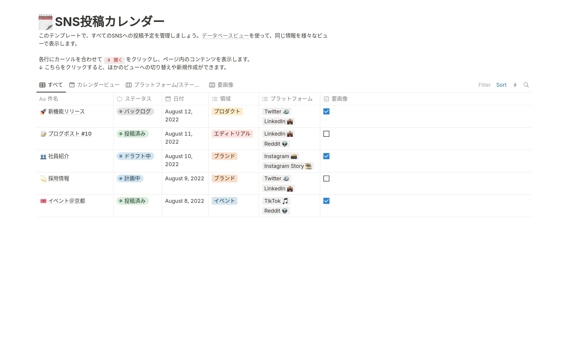 自分に合ったコンテンツ カレンダーを作成する方法Ahrefs JPパートナーブログSEO分析ツール Ahrefs エイチレフス を紹介する株式会社フルスピード運営ブログ