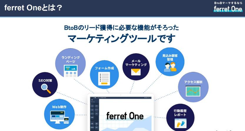 WinActor Ver.7.6 新機能紹介資料を公開！生成AI連携強化で非定型業務も自動化へトピックスWinActor®業務効率を劇的にカイゼンできる純国産RPAツール