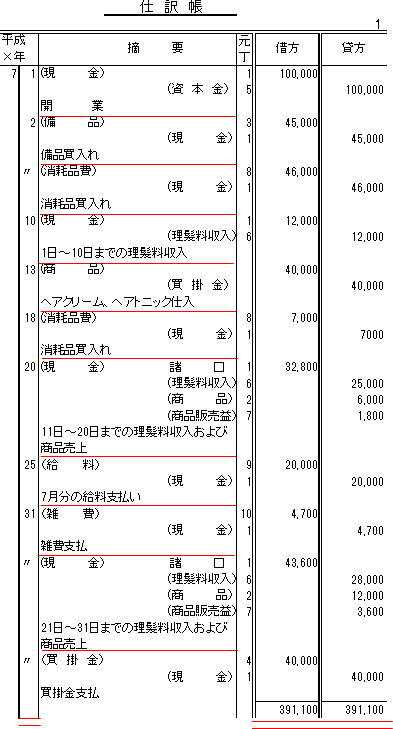 仕訳帳の無料Excelテンプレート