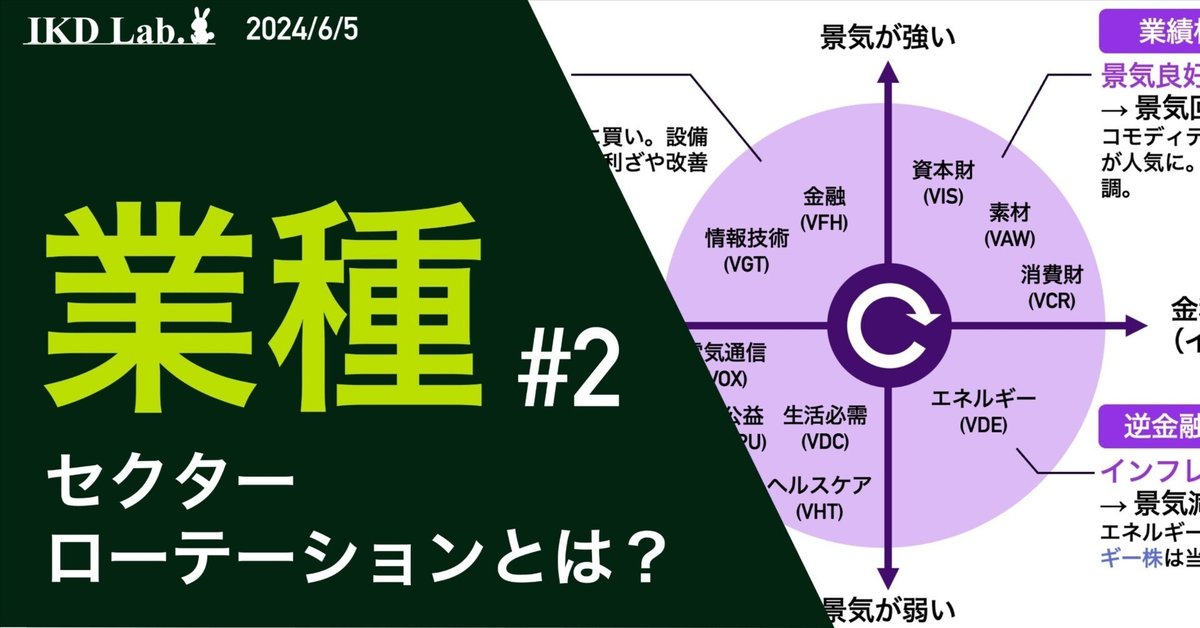 景気敏感株、バリュー株！HOTな銘柄、COOLな銘柄株のことならネット証券会社 三菱UFJ eスマート証券