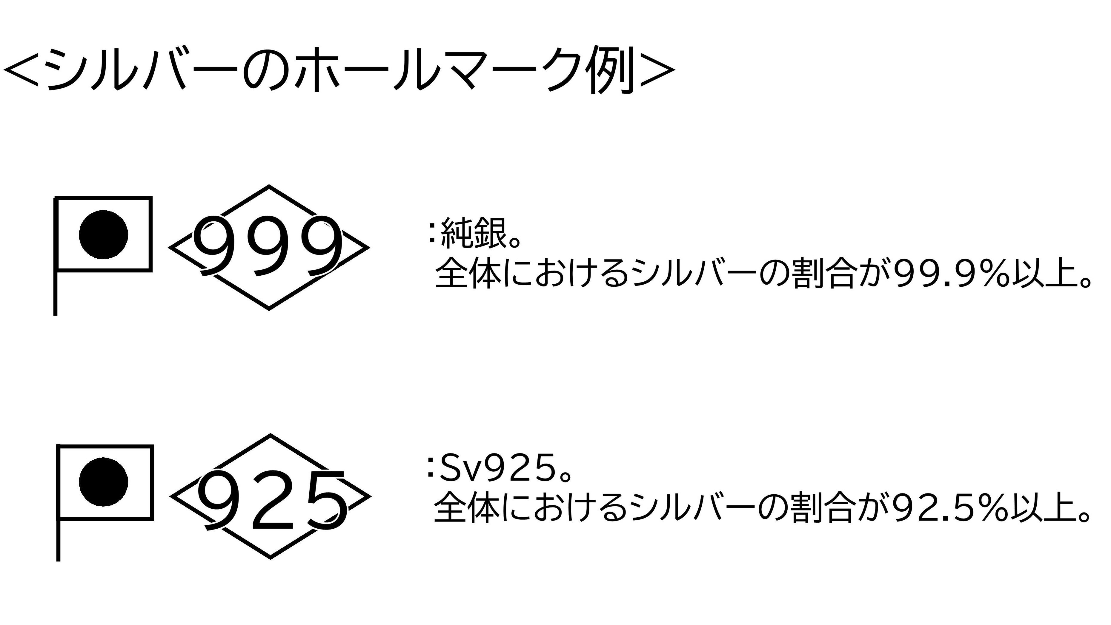 ホールマーク750の値段と価格推移は？2件の売買データからホールマーク750の価値がわかる。販売や買取価格の参考にも