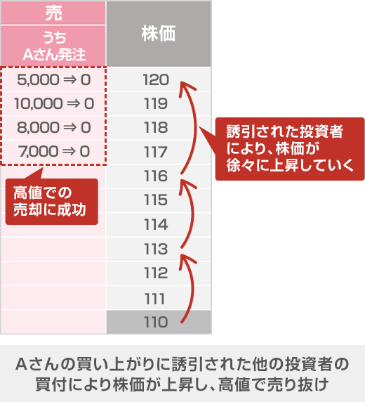 ジョンFケネディ アメリカ合衆国第35代大統領 ケネディ王朝」の創始者は、株を