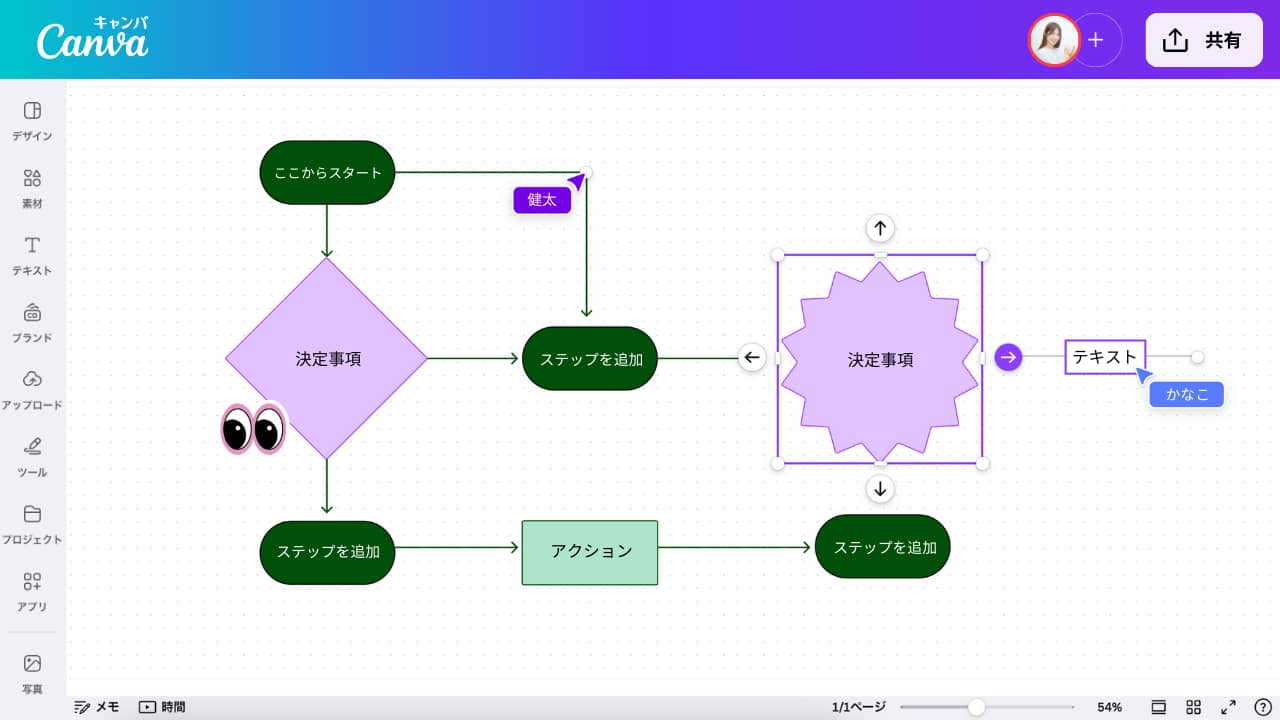 緊急時対応フロー学校- 無料テンプレート公開中 - 楽しもう Office