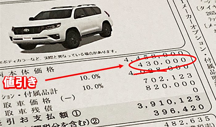 ランドクルーザープラドの限界値引きとリセールバリューの高いグレード&オプションをレポート夢あるカーライフ 夢カー