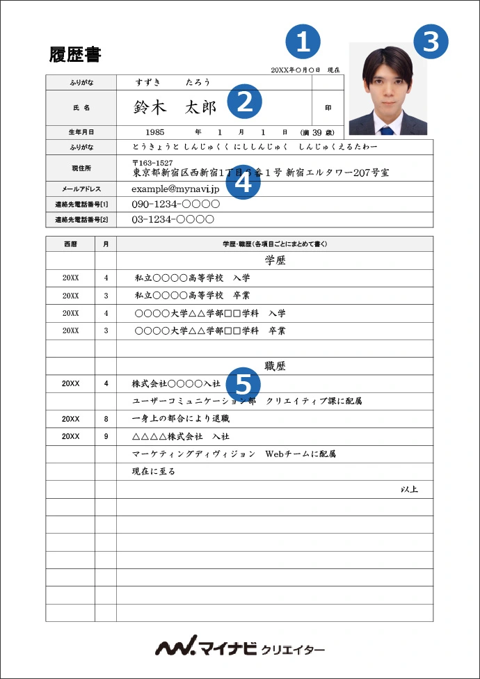 障害者雇用 履歴書の作成の手引きテンプレート付き - インクルーシブな働き方