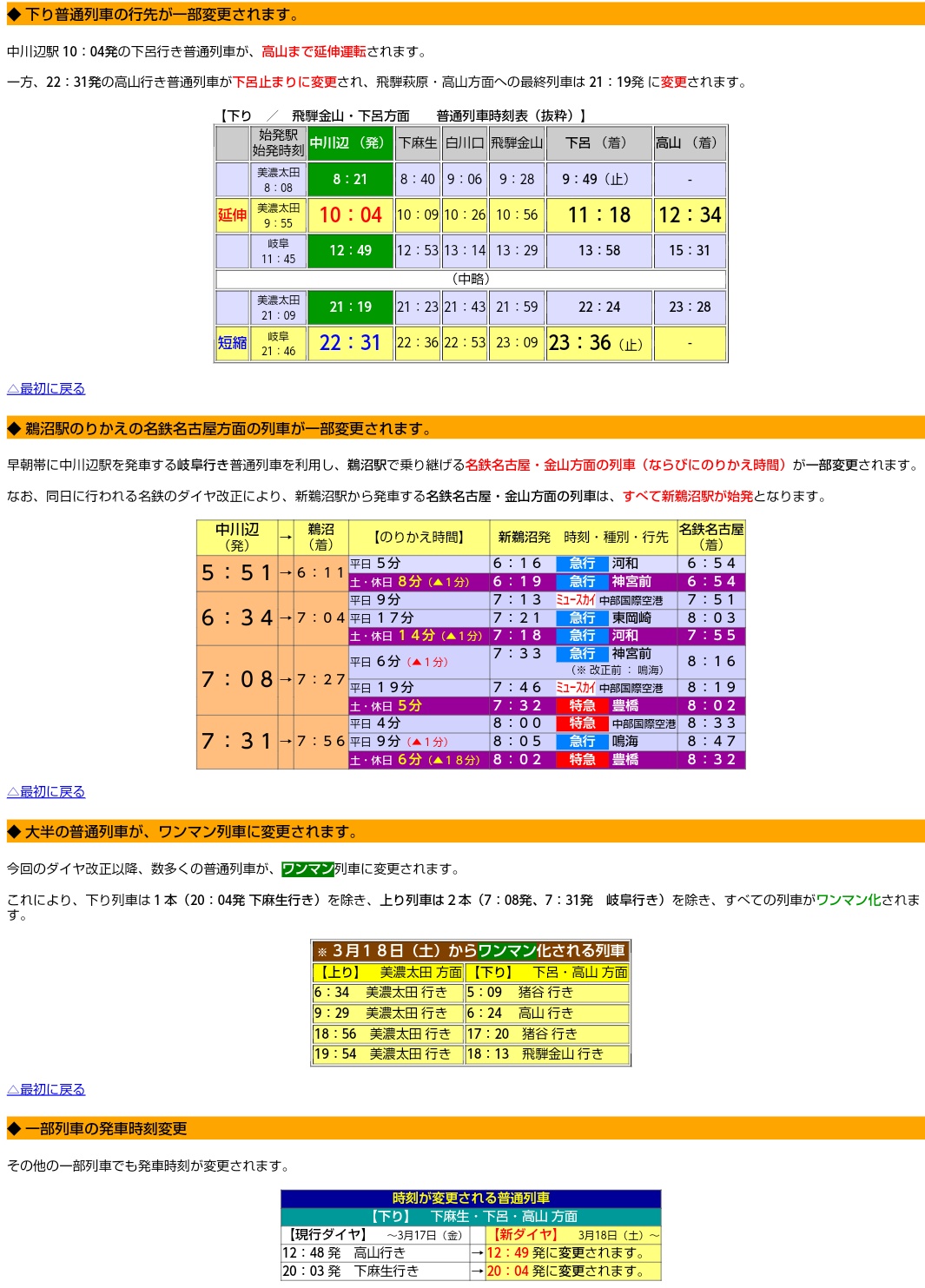 中川辺駅 JR東海・高山本線