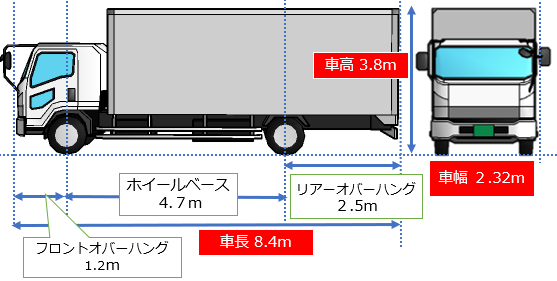 トラック運転のプロ直伝 もう接触しない！オーバーハング対策は「ドア1枚分」を意識するだけ