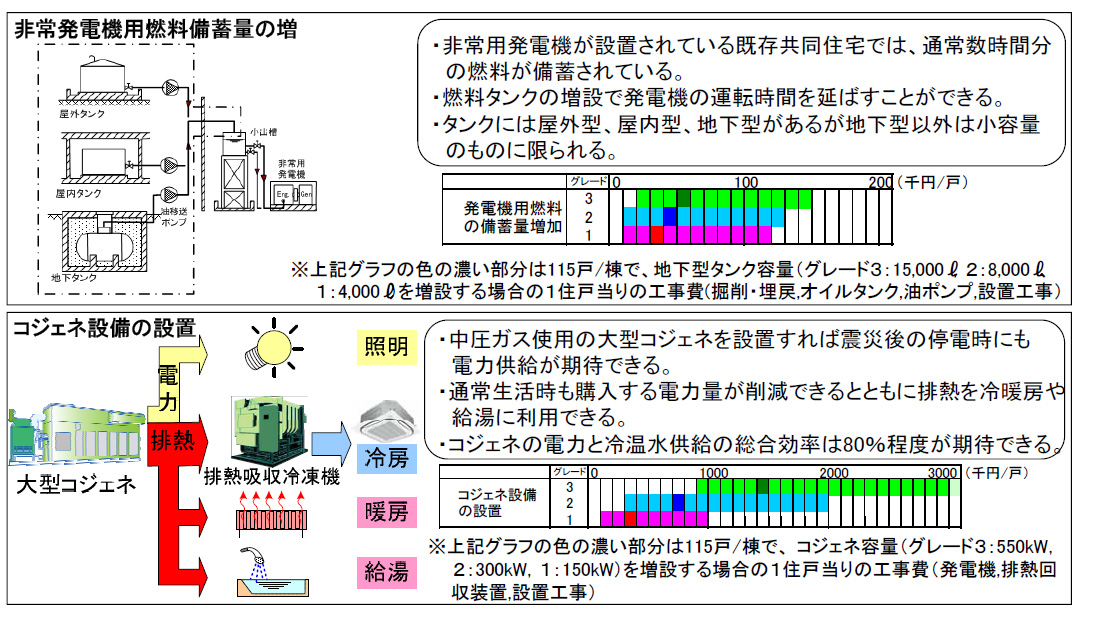 擁壁工事Page 8 of 10宮澤建設株式会社