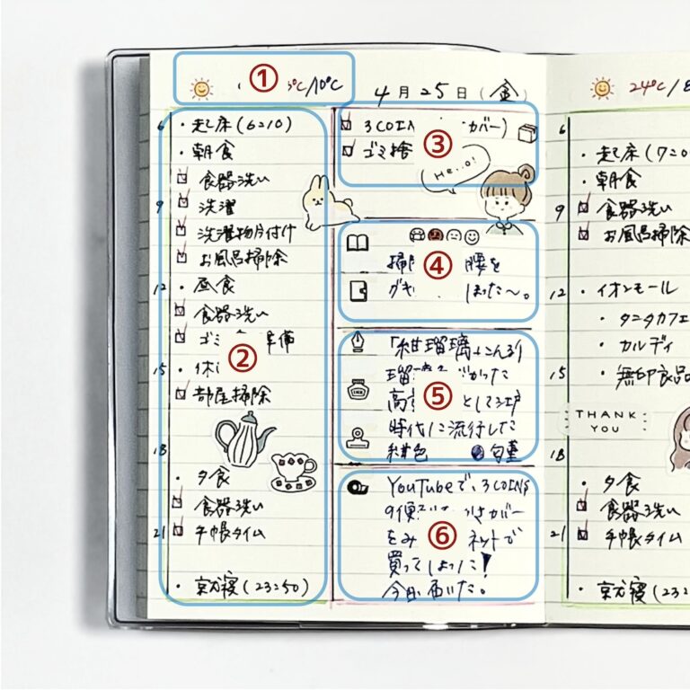 予約を受け付けない休憩時間を設定したい 日時指定予約- Grupo