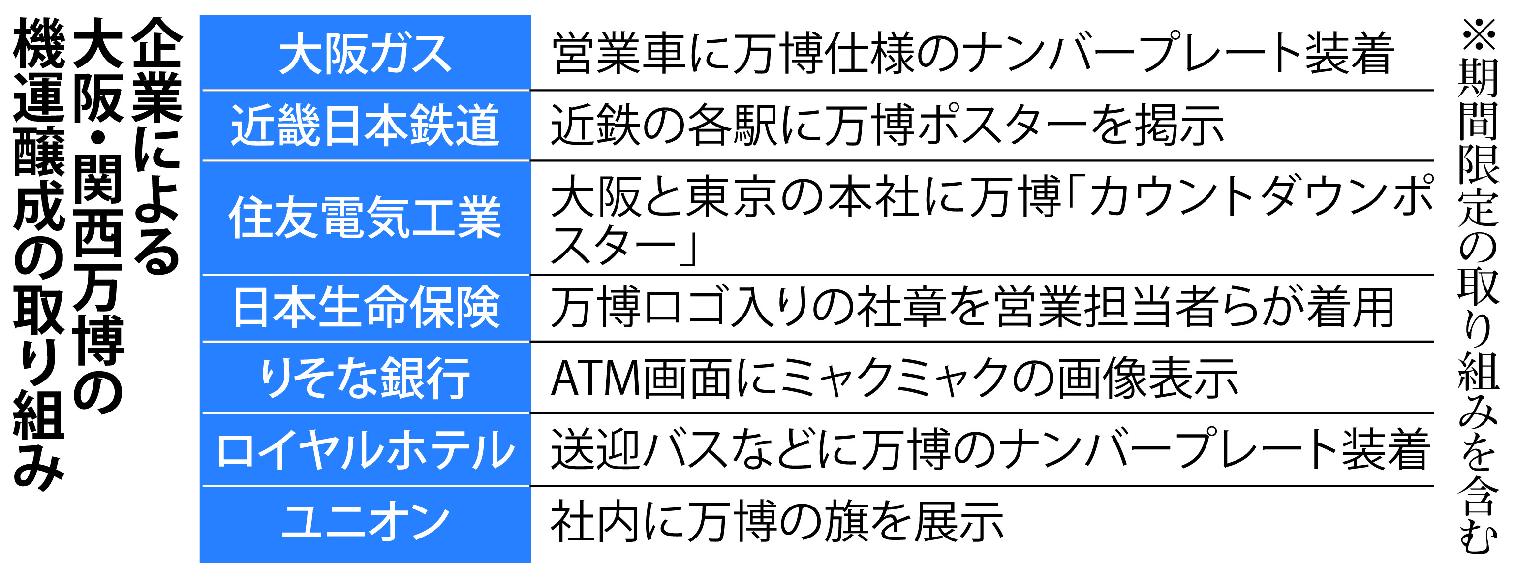 60歳からの知っておくべき地政学書籍詳細扶桑社