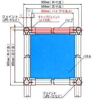 イレクターパイプで高強度棚を簡単DIY！必要な部品も全て解説川根本町ラボ