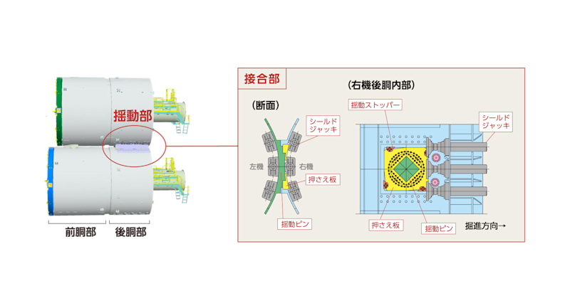 会社情報JIMテクノロジー株式会社