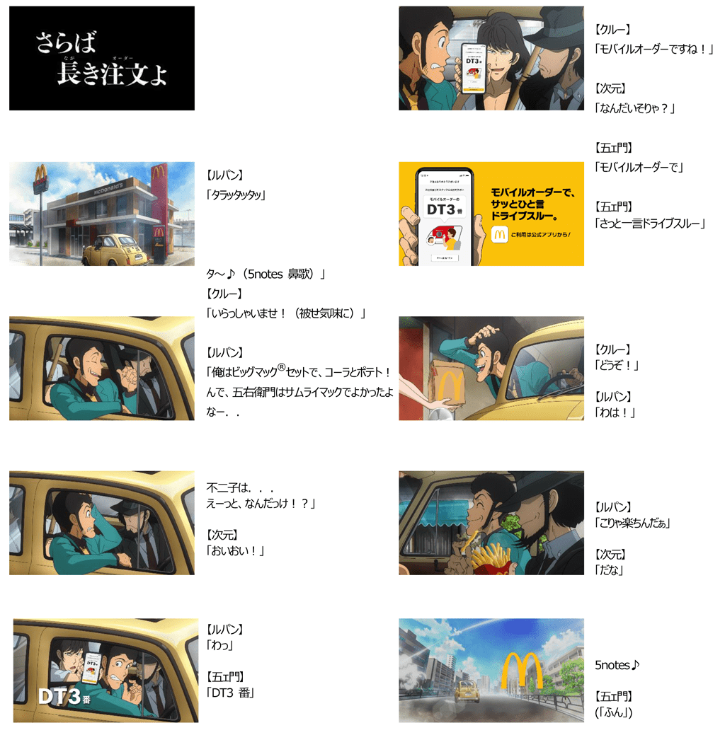 アプリで注文、決済まで！マクドナルドの「モバイルオーダー」を試してみた – MD NEXT