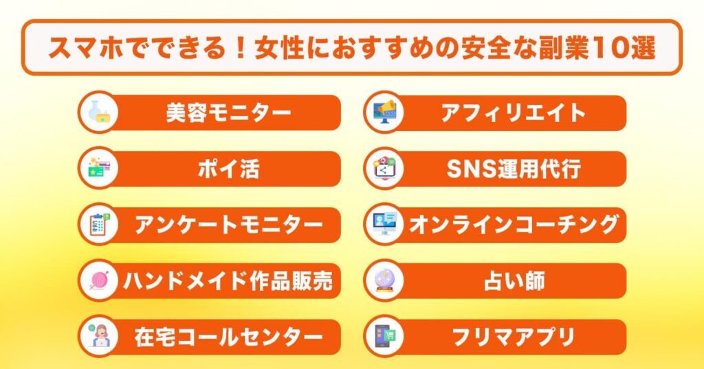 相談に乗る」が副業に！？スマホ１台でできる在宅ワークを提案するアプリ「ともなや」が事前登録を開始。株式会社4loopsのプレスリリース