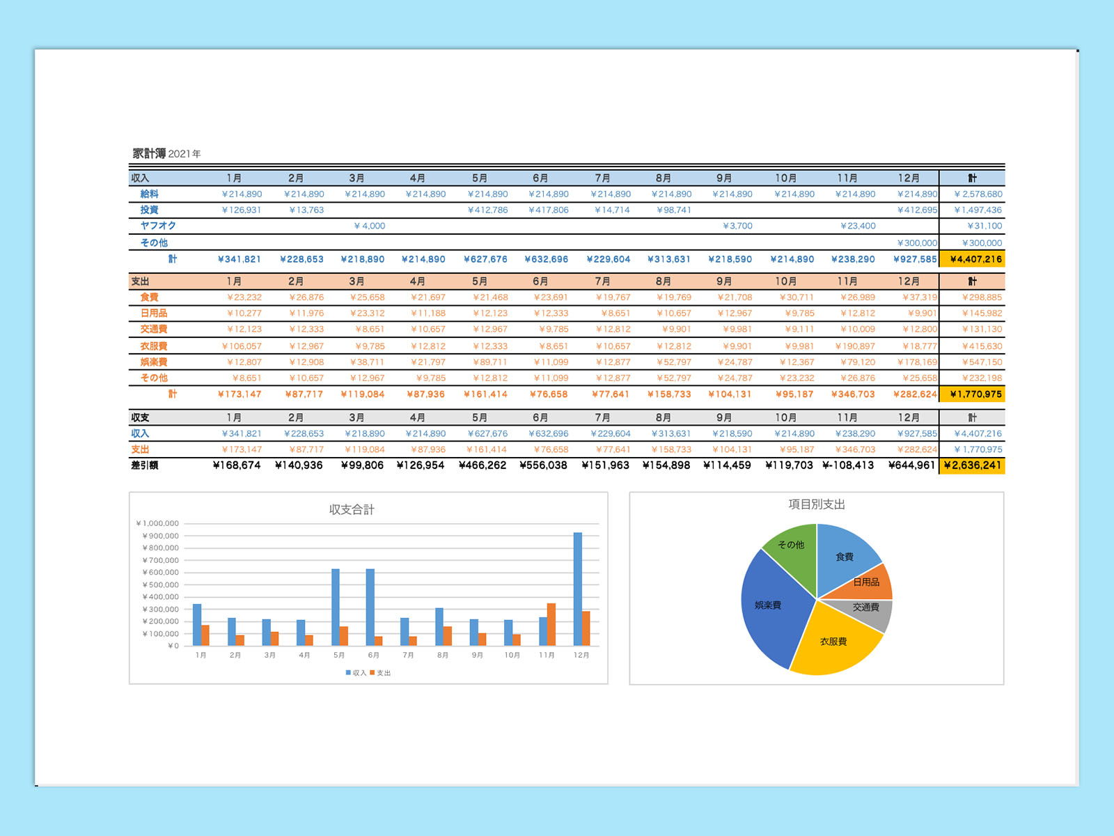 週間ブロックタイプの家計簿テンプレート 免费 行程表 模板 17478 -- Design AC