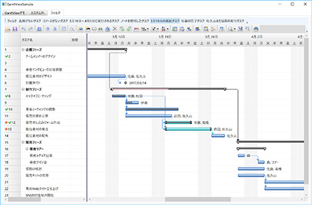 ガントチャートが使えるフリーソフト