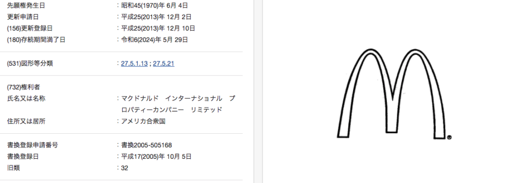 商標について商標登録ガイド