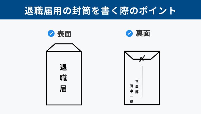 看護師の退職届・退職願の書き方&例文！手書き・封筒・辞表のマナーや円満退職のコツ テンプレートつき 看護師求人・転職・募集情報のナースステップ