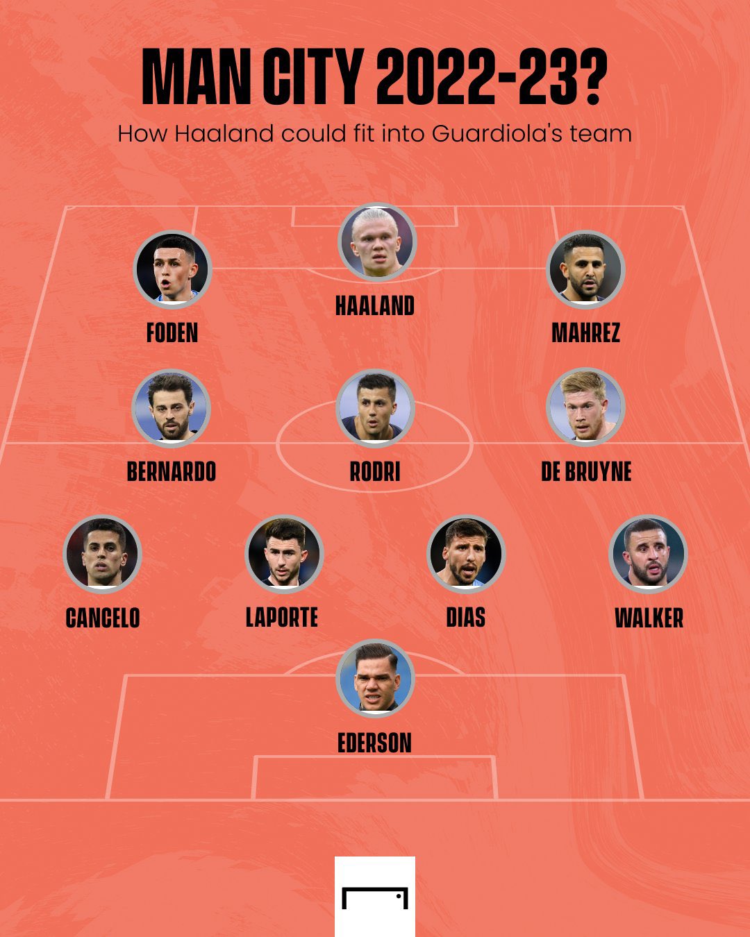 24 25 チャンピオンズリーグGL1, マンチェスター・シティ×インテル, インテル 攻撃的ブロック ,サッカーサッカー戦術footballsoccerフットボールサッカー少年チャンピオンズリーグマンチェスターシティインテルペップグアルディオラmanchestercityfcintelchampionsleaguecl