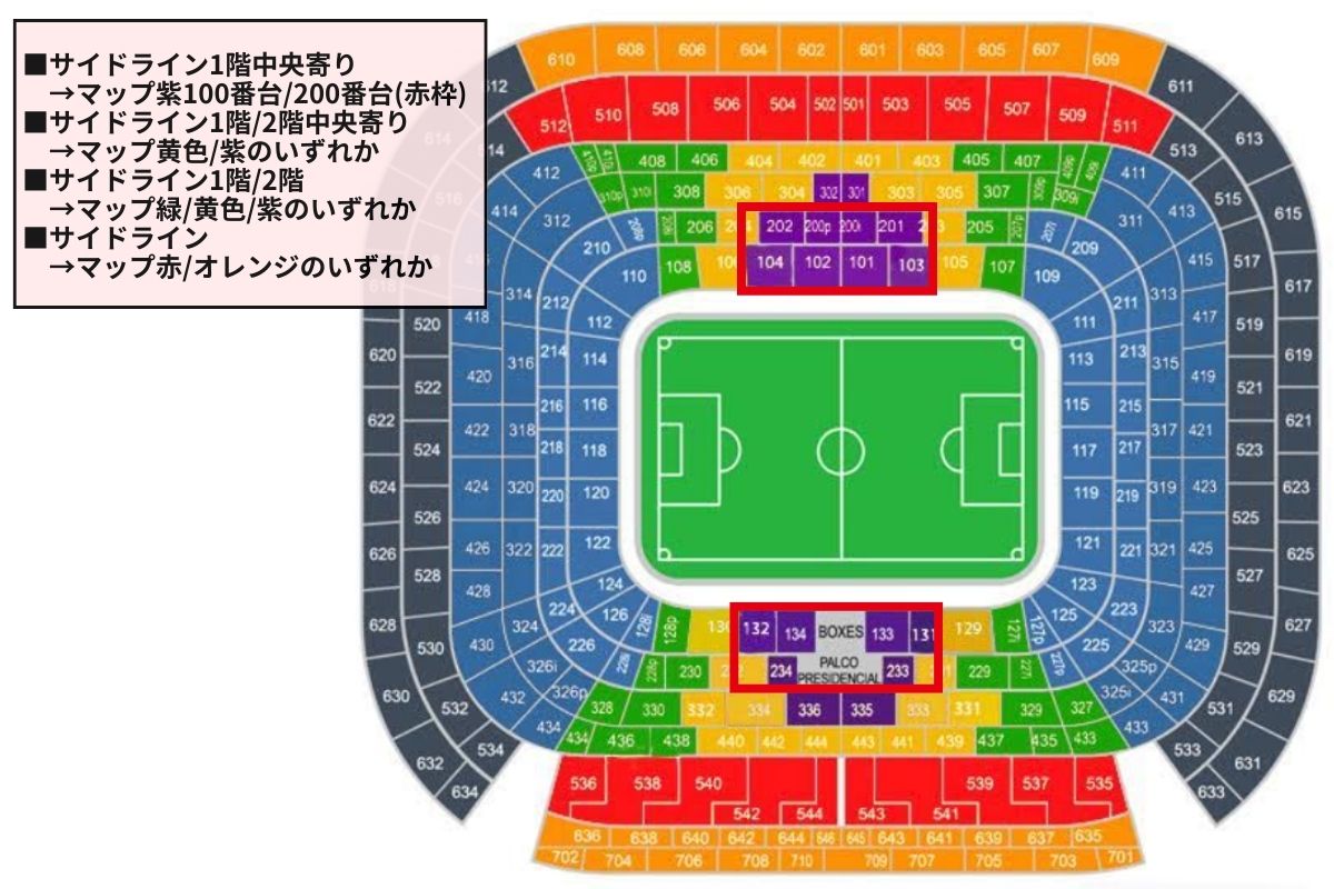 レアル・マドリード 「サンティアゴ・ベルナベウ・スタジアム」見学ツアー・ショップ 徹底ガイド