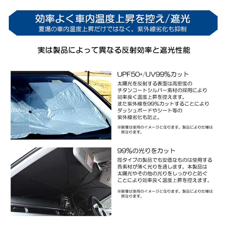 Amazonruiya ダイハツ ムーヴキャンバス 800 810 初代 専用 サンシェード フロントガラス用 パラソル 車用サンシェードUVカット 日よけ 車中泊 折り畳み式 吸盤不要 カスタム パーツサンシェード車＆バイク