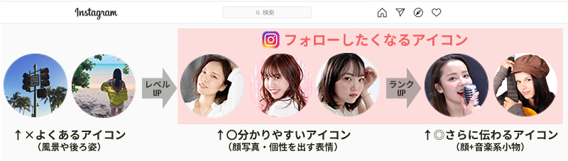 Instagramフォローボタンなどのフリー素材を無料配布