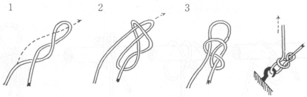 トラックのロープの結び方輸送結び・南京結びなどプロが教える基本の結び方3選大阪・京都・奈良の不用品回収・粗大ごみは関西クリーンサービス