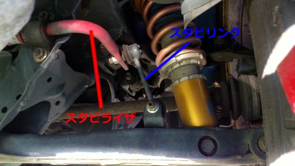 豆知識 スタビライザーとは？その意味や気になる疑問にお答え！カーナリズム