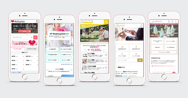 Recruit株式会社ウエディングパーク