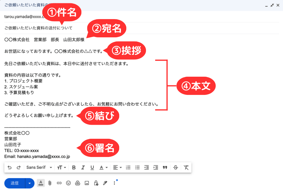 ビジネスメールの正しい書き方と敬語を解説！NG例と例文テンプレートを紹介LIFT