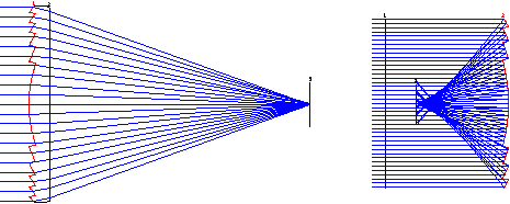 太陽エネルギー用1Mアクリルソーラーフレネルレンズ Alibaba.com
