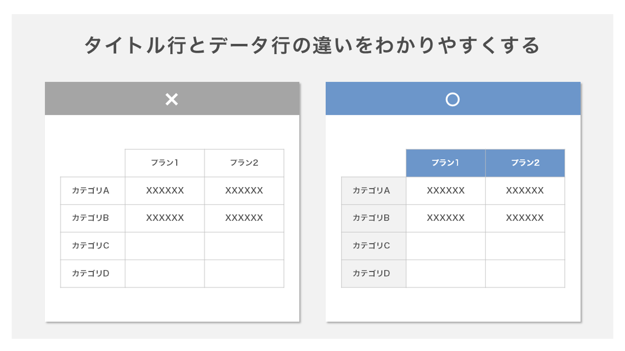 エクセル Excel で表のデザインを見やすくしたい！3つの方法とNG例パソコン教室ISA