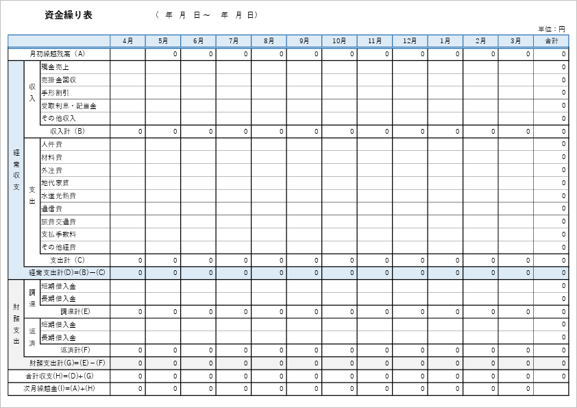 家計簿 週間や月間 Excel・Wordで収支表を簡単作成・PDFをA4用紙で印刷し手書き用のシンプルな無料テンプレートをダウンロード