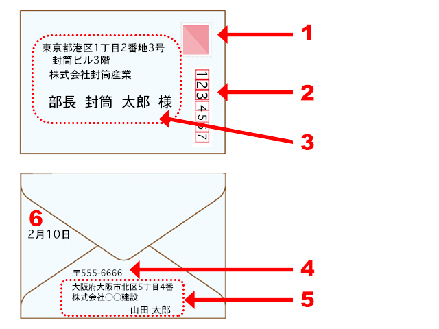 A4封筒の書き方縦書き・横書き別に解説格安価格のダンボール 段ボール 通販・購入・販売なら ダンボールAエース