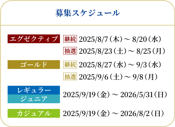 Fanicon ファニコン とは？使い方・支払い方法を詳しく解説！ クレカなしOK
