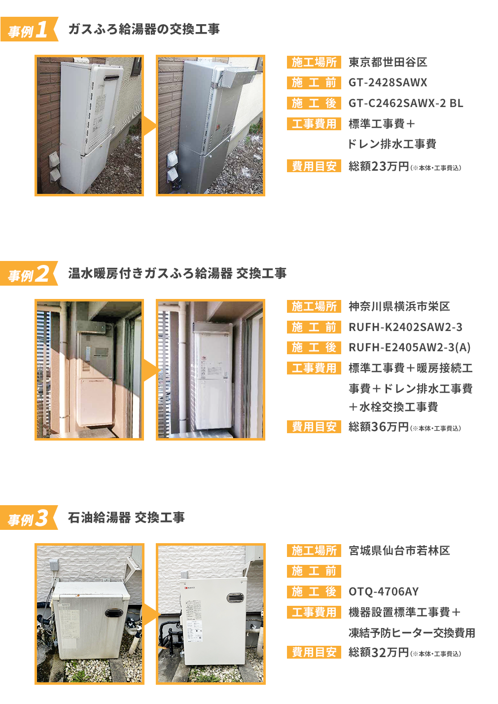 相場を知って不安解消！給湯器の交換費用をスッキリ解説－リフォームするなら リフォームガイド