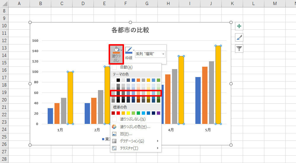 グラフの色を一瞬でCOOLに変更する ～Excel2013 グラフ