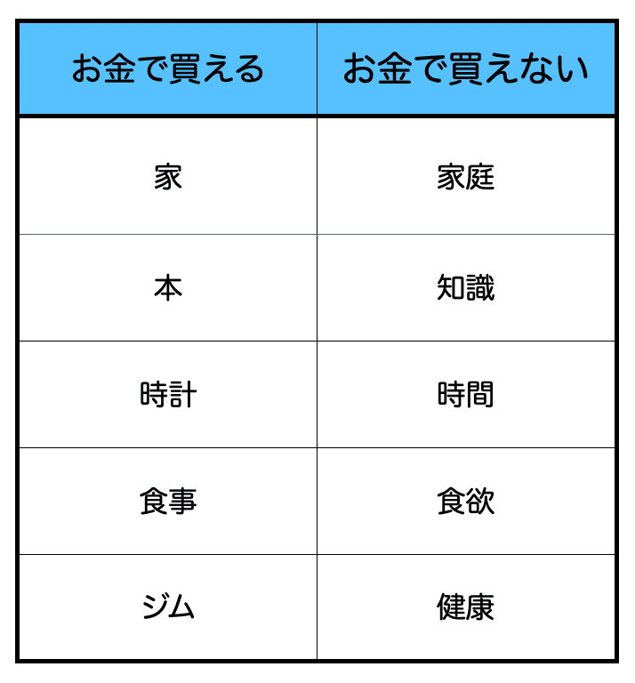 毎日でぶどり🐔🐤 on X: 