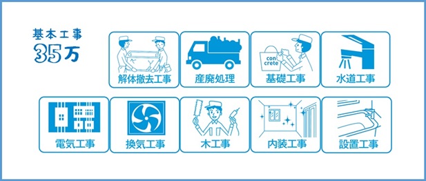 水道管補修工事のイメージのイラスト素材234217005- イメージマート