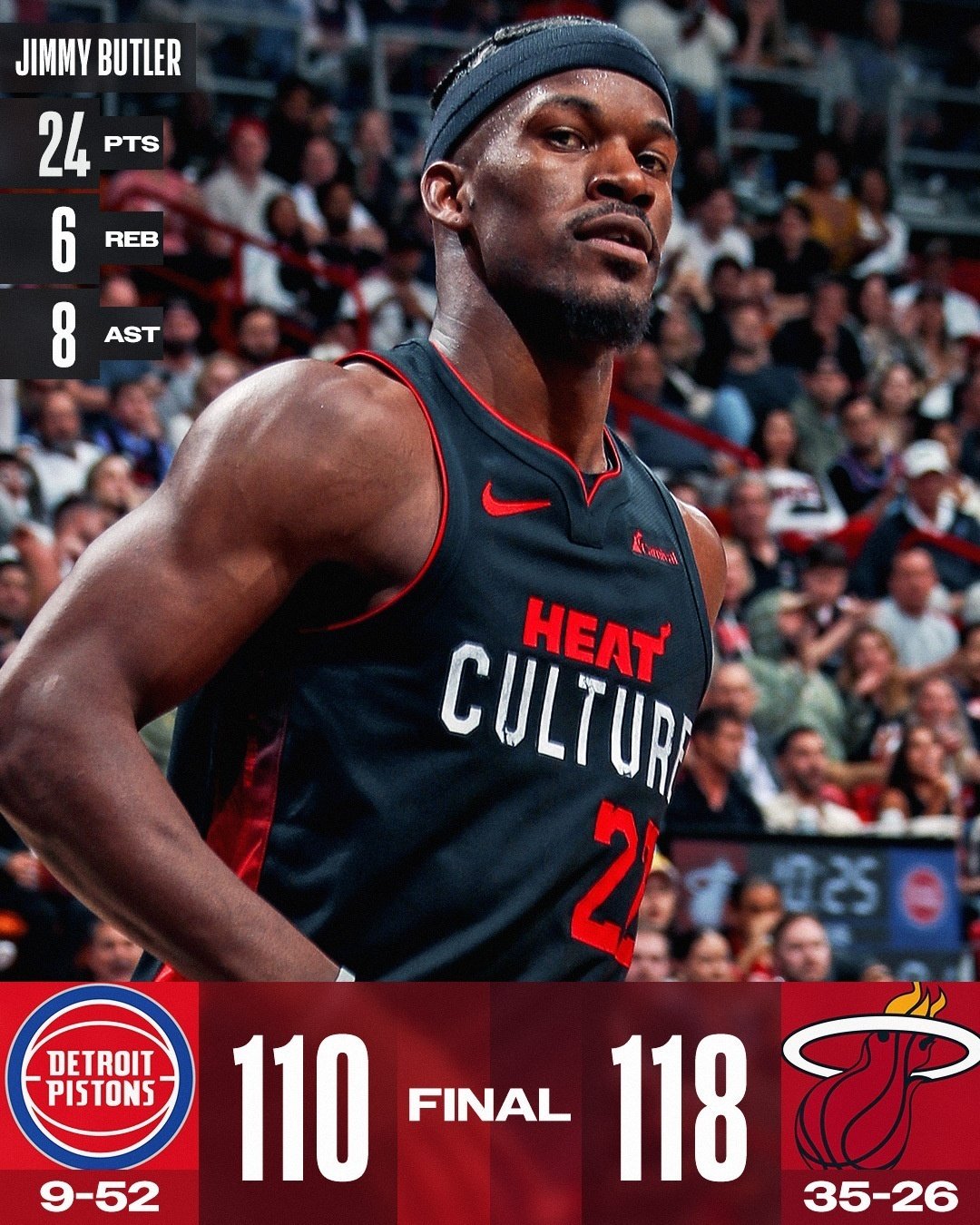 トレード移籍のNBAジミー・バトラー、背番号10にした理由を説明 「ネイマールやポグバ 」 Qoly サッカーニュース