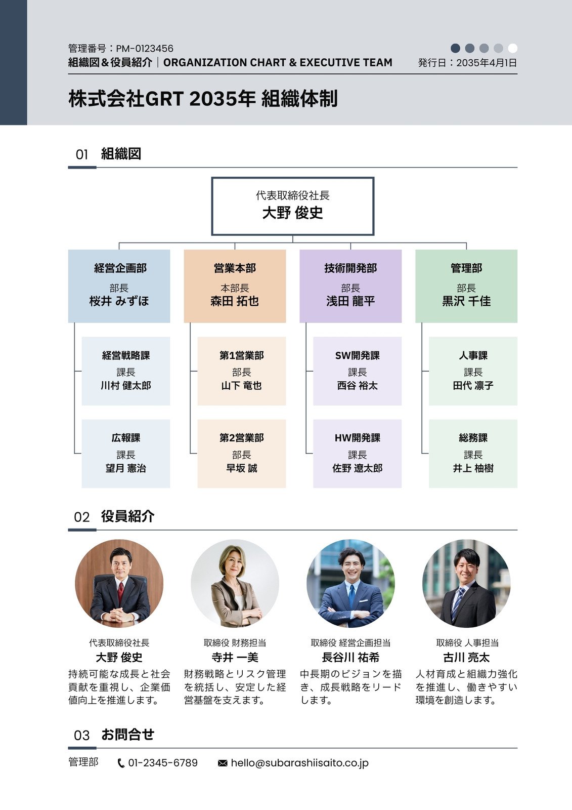 組織図・役員一般社団法人ぜいたいきょう