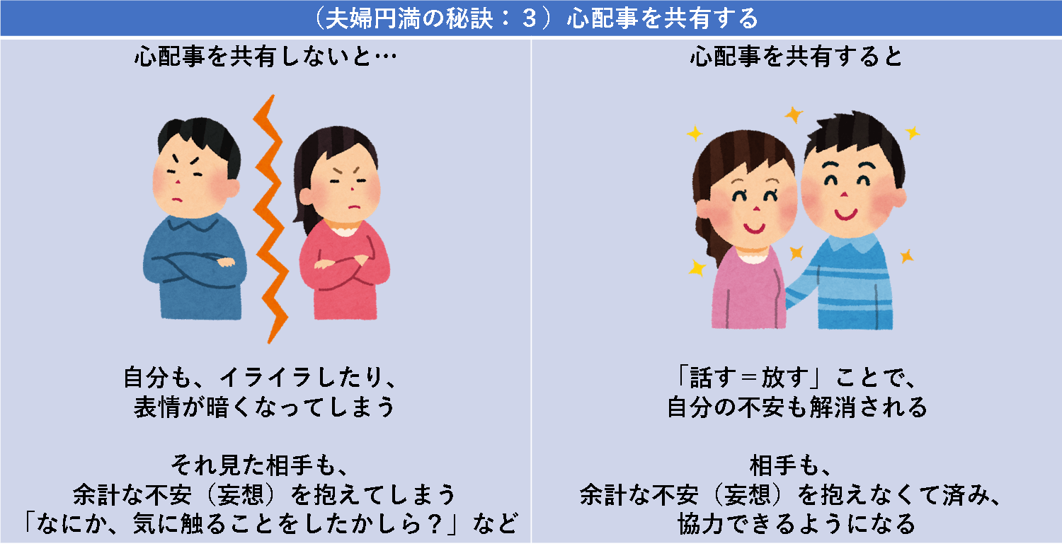 名言「夫婦円満の秘訣は、ありがとう、のたった一言」手書き書道色紙額 受注後の毛筆直筆 V0957書道 直筆書道の名言色紙ショップ「千言堂」 通販16765389Creema クリーマ